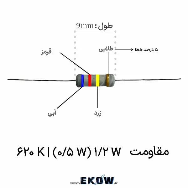 مقاومت 1/2 وات 620 کیلو اهم (1/2W 620K ) پک 5000 عددی