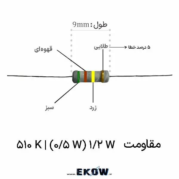 مقاومت 1/2 وات 510 کیلو اهم (1/2W 510K ) پک 5000 عددی