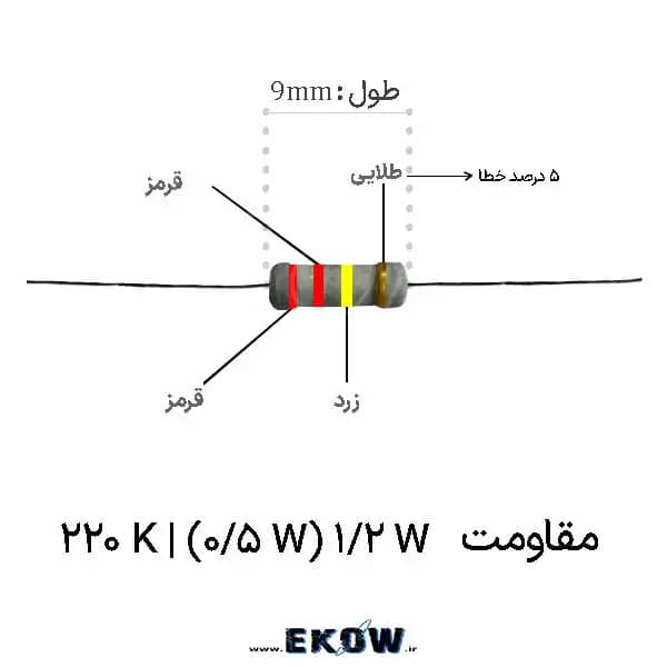 مقاومت 1/2 وات 220 کیلو اهم (1/2W 220K ) پک 5000 عددی