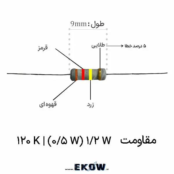 مقاومت 1/2 وات 120 کیلو اهم (1/2W 120K ) پک 5000 عددی