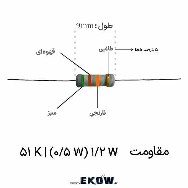 مقاومت 1/2 وات 51 کیلو اهم (1/2W 51K ) پک 5000 عددی
