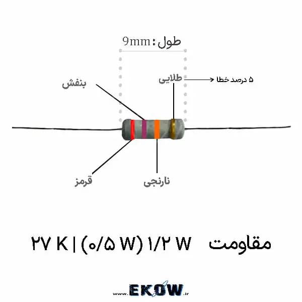 مقاومت 1/2 وات 27 کیلو اهم (1/2W 27K ) پک 5000 عددی