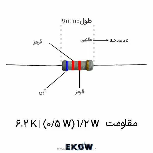 مقاومت 1/2 وات 8.2 کیلو اهم (1/2W 8.2K ) پک 5000 عددی — تصویر ۲