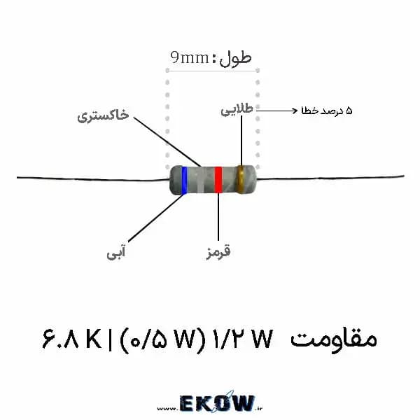 مقاومت 1/2 وات 6.8 کیلو اهم (1/2W 6.8K ) پک 5000 عددی