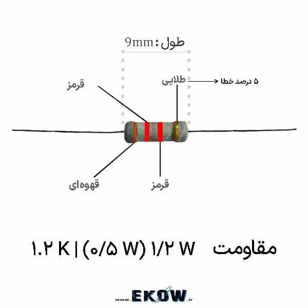 مقاومت 1/2 وات 6.2 کیلو اهم (1/2W 6.2K ) پک 100 عددی — تصویر ۲