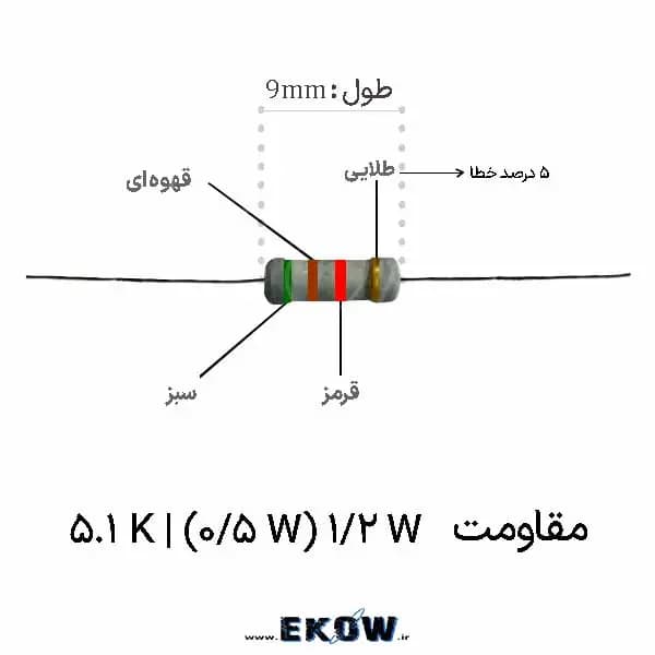 مقاومت 1/2 وات 5.1 کیلو اهم (1/2W 5.1K ) پک 100 عددی