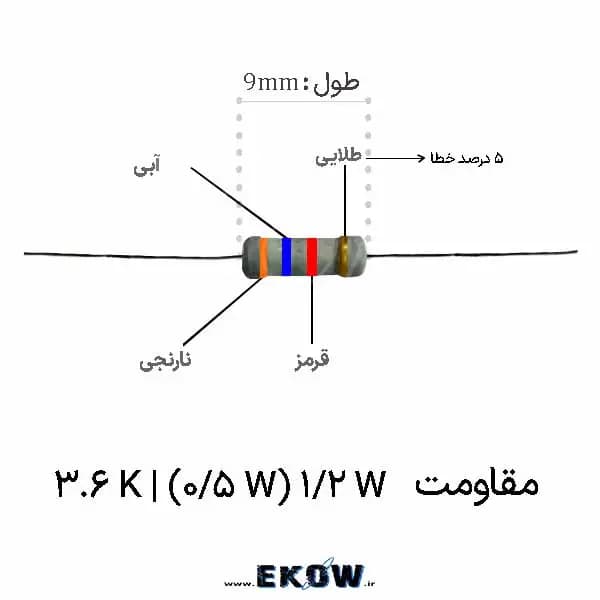 مقاومت 1/2 وات 3.6 کیلو اهم (1/2W 3.6K ) پک 100 عددی