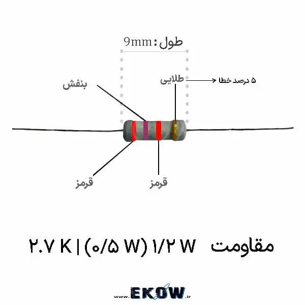 مقاومت 1/2 وات 2.7 کیلو اهم (1/2W 2.7K ) پک 5000 عددی