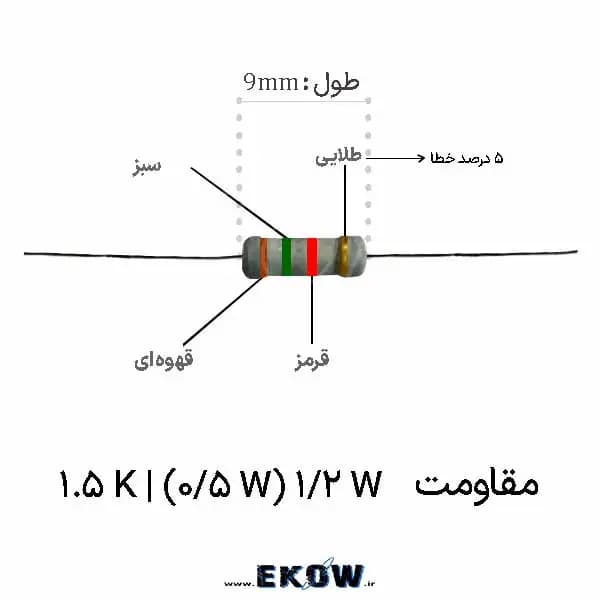 مقاومت 1/2 وات 1.5 کیلو اهم (1/2W 1.5K ) پک 100 عددی