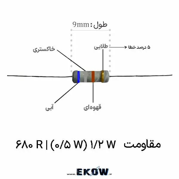 مقاومت 1/2 وات 680 اهم (1/2W 680R ) پک 5000 عددی