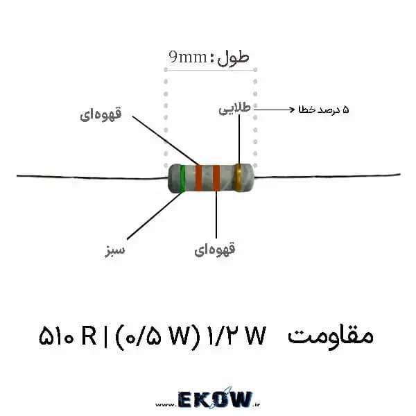 مقاومت 1/2 وات 510 اهم (1/2W 510R ) پک 5000 عددی