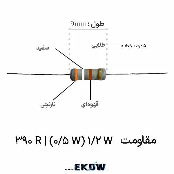 مقاومت 1/2 وات 390 اهم (1/2W 390R ) پک 5000 عددی