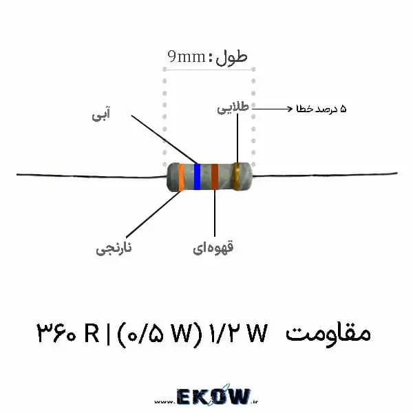 مقاومت 1/2 وات 360 اهم (1/2W 360R ) پک 5000 عددی