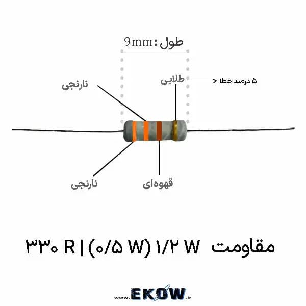 مقاومت 1/2 وات 330 اهم (1/2W 330R ) پک 5000 عددی