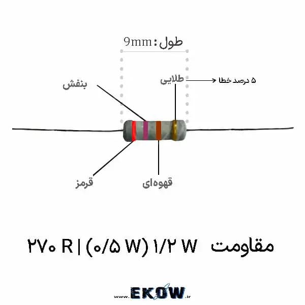 مقاومت 1/2 وات 270 اهم (1/2W 270R ) پک 5000 عددی