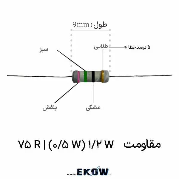 مقاومت 1/2 وات 75 اهم (1/2W 75R ) پک 5000 عددی
