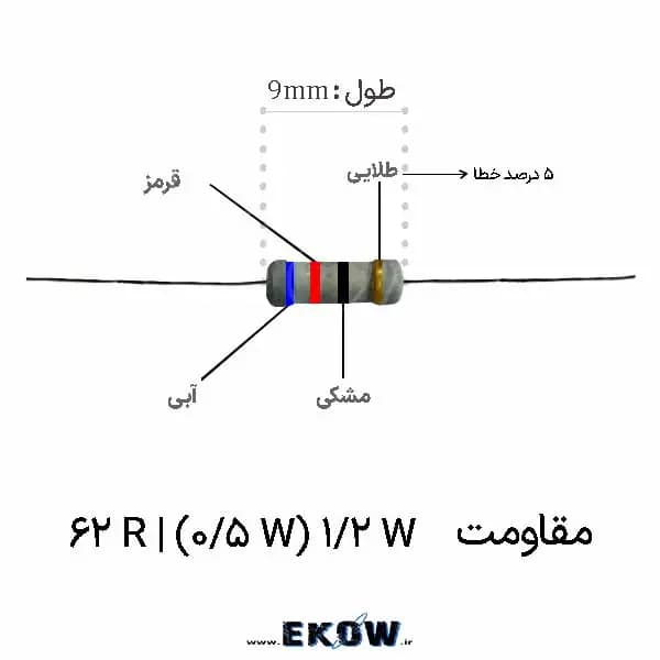 مقاومت 1/2 وات 62 اهم (1/2W 62R ) پک 5000 عددی