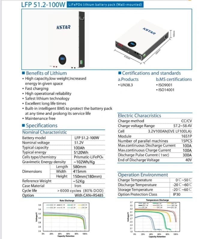 باتری لیتیومی KSTAR مدل LFP 51.2-100W