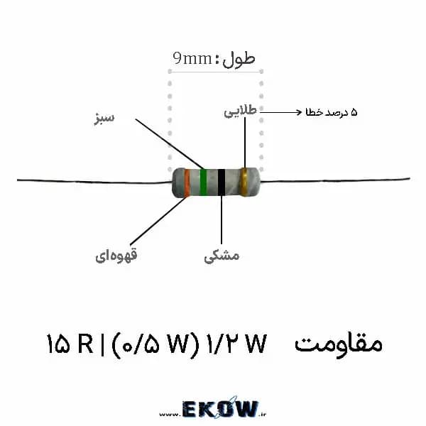 مقاومت 1/2 وات 15 اهم (1/2W 15R ) پک 2500 عددی