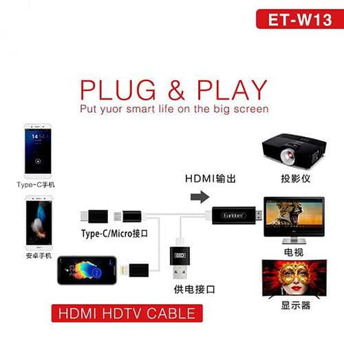 کابل تبدیل USB/USB-C/لایتنینگ به HDMI ارلدام مدل W13 طول 1.8 متر — تصویر ۳