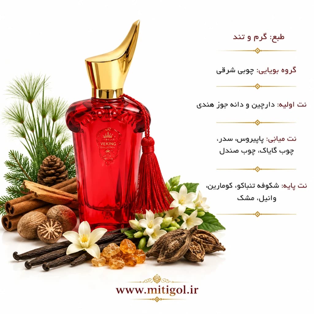 عطر ادکلن کازاموراتی بوکت آیدل ویکینگ کالکشن کد 018 حجم 25میل — تصویر ۳