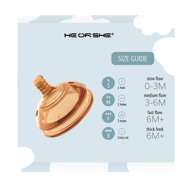 سرشیشه سیلیکونی F-flow دو عددی هی اور شی HE OR SHE — تصویر ۳