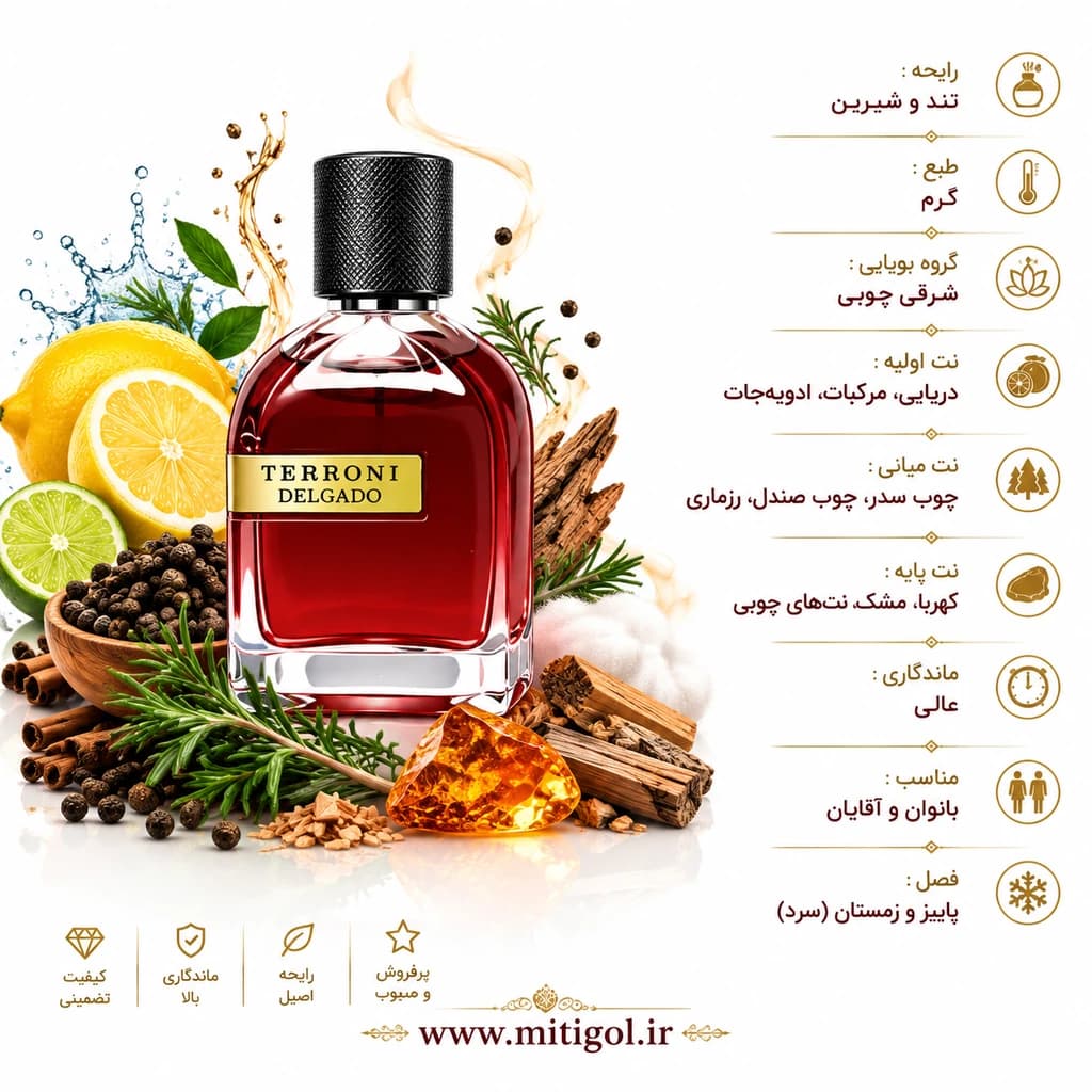 ادکلن ترونی برند دلگادو حجم 25میل Terroni — تصویر ۲