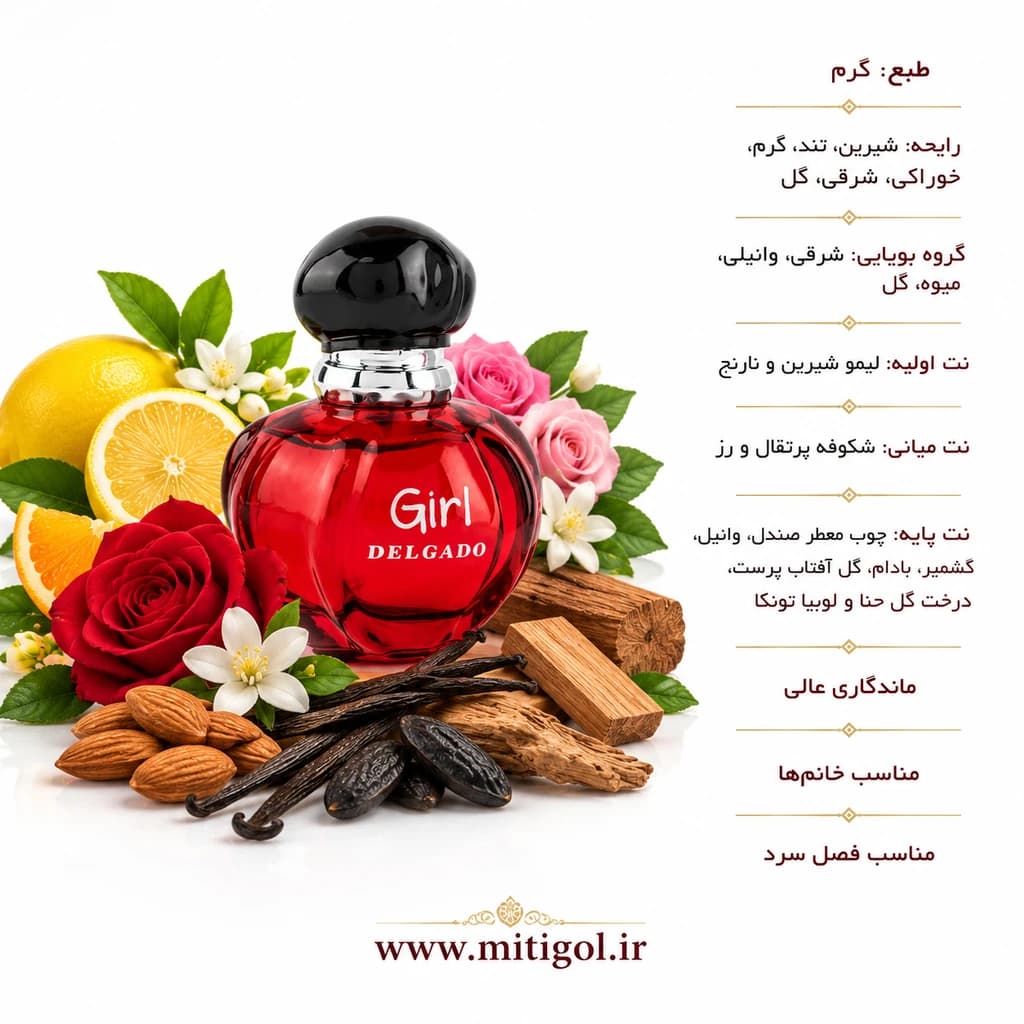 عطر ادکلن پویزن گیرل برند دلگادو حجم 30میل POsition girl — تصویر ۲