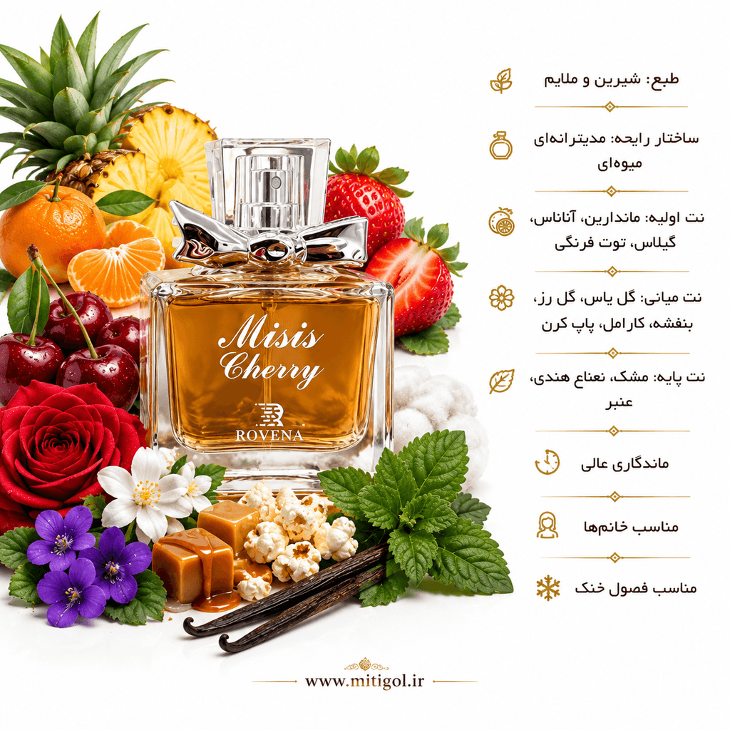 ادکلن میسیس چری روونا رایحه میس دیور چری حجم 25میل Miss Dior Cherie — تصویر ۳