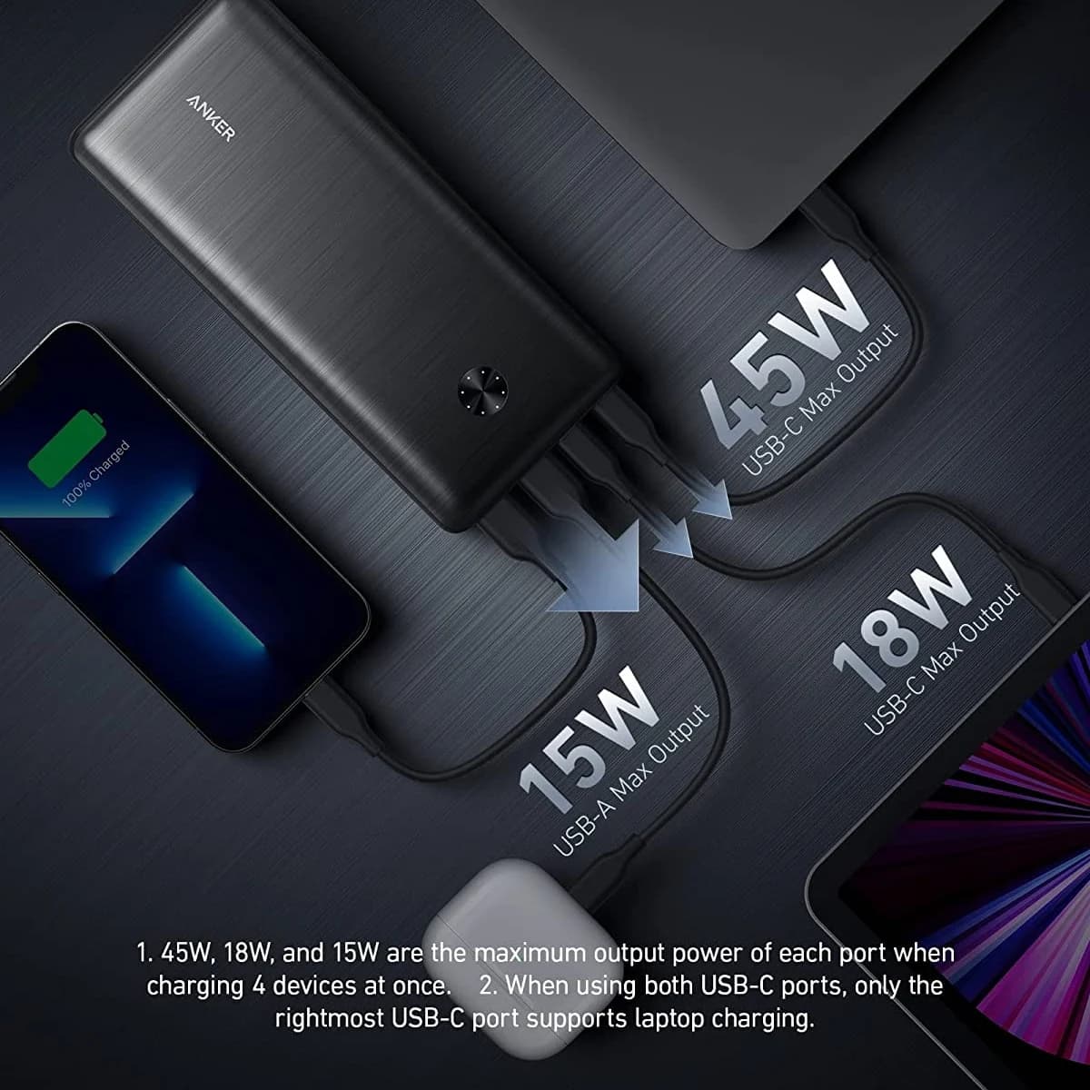 پاوربانک انکر PowerCore III Elite A1291 ظرفیت 25600 — تصویر ۱۱