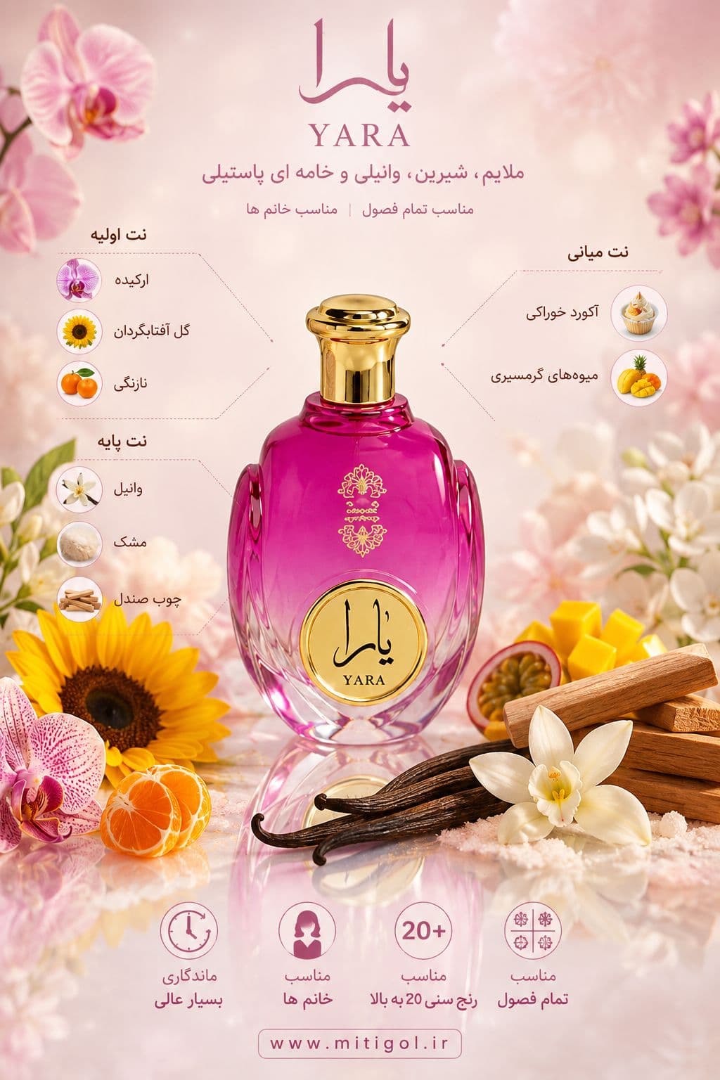عطر ادکلن یارا صورتی حجم 100میل Yara — تصویر ۲