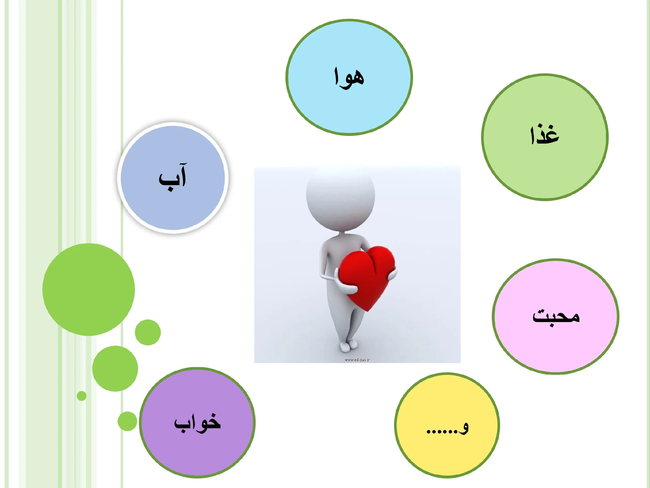 پاورپوینت خواب کودکان — تصویر ۳