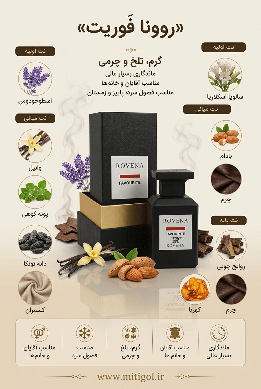 عطر ادکلن روونا فاوریت مشابه فاکینگ فابیولس حجم 80میل FAVOURITE — تصویر ۲