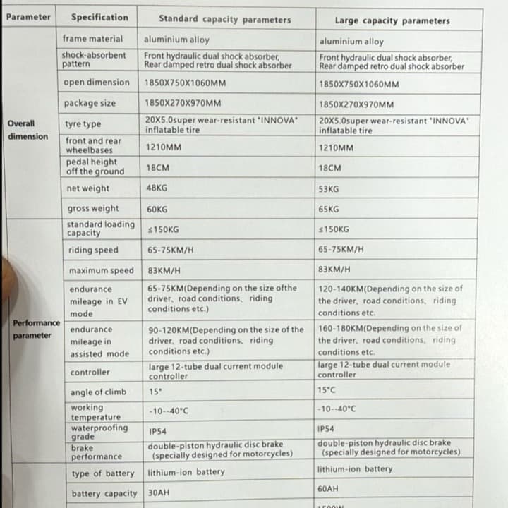 موتورسیکلت برقی رکاب دار واریور — تصویر ۳