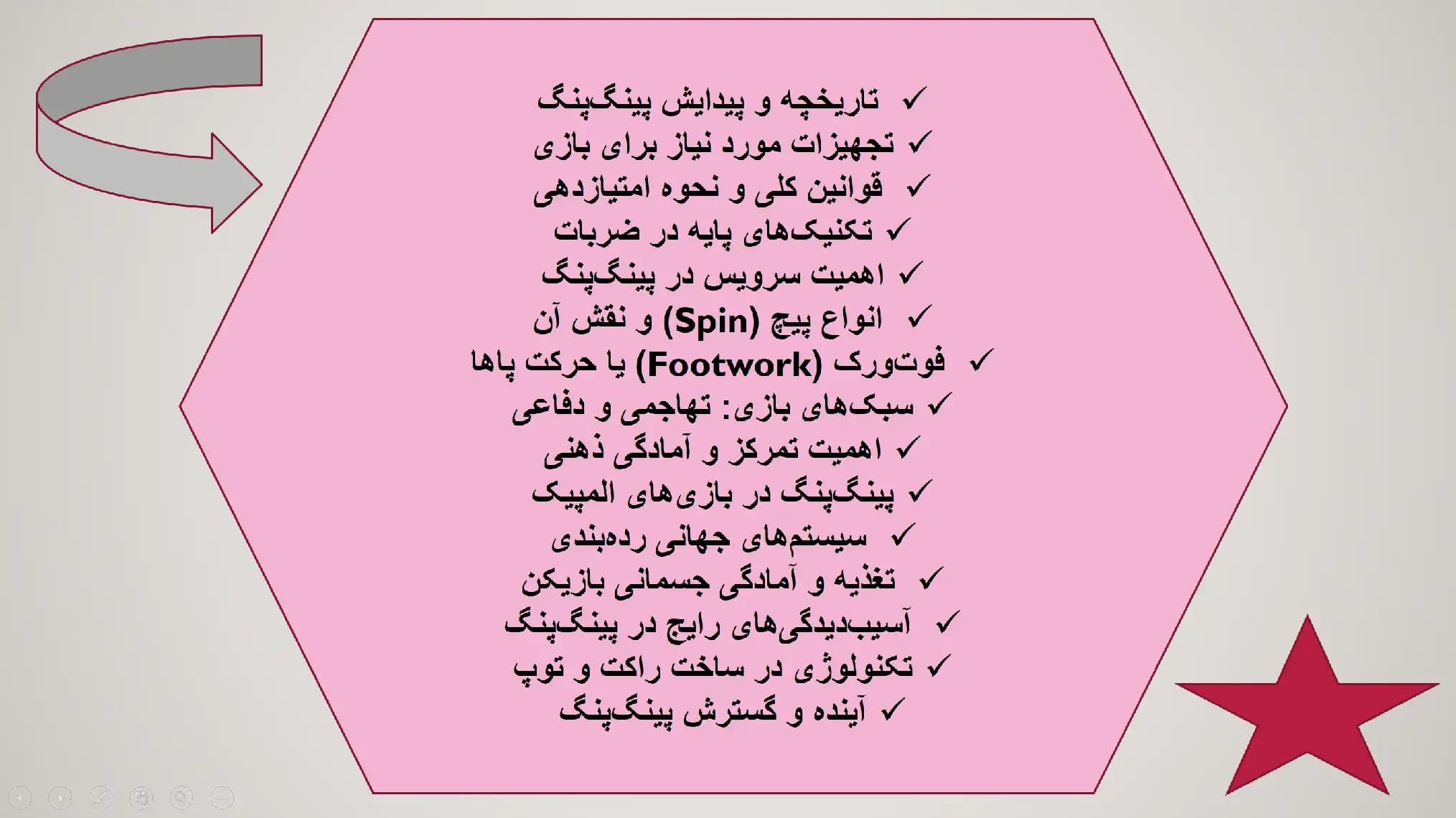 پاورپوینت ورزش پینگ پنگ (تنیس روی میز) — تصویر ۲