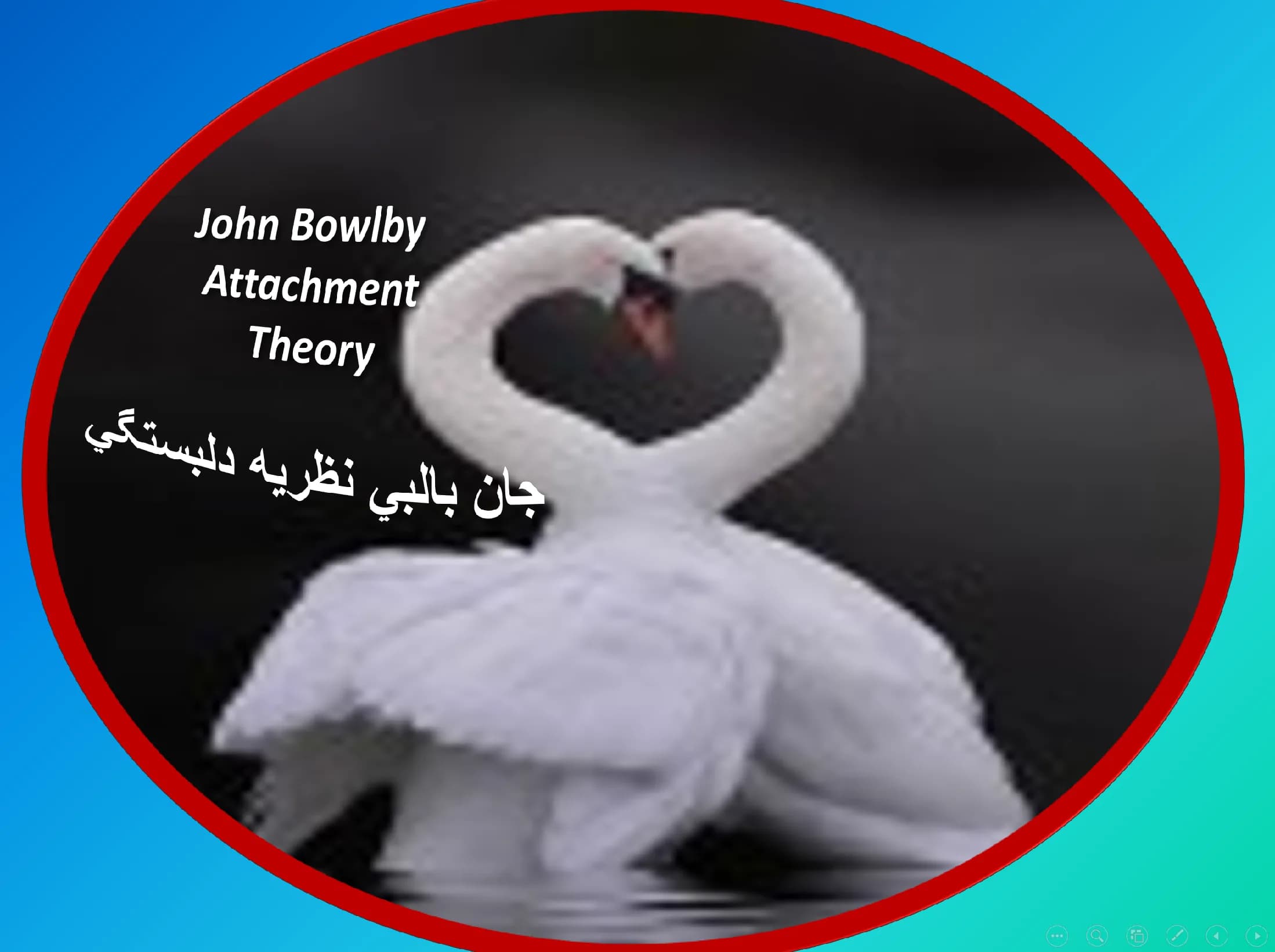 پاورپوینت نظریه دلبستگی جان بالبی