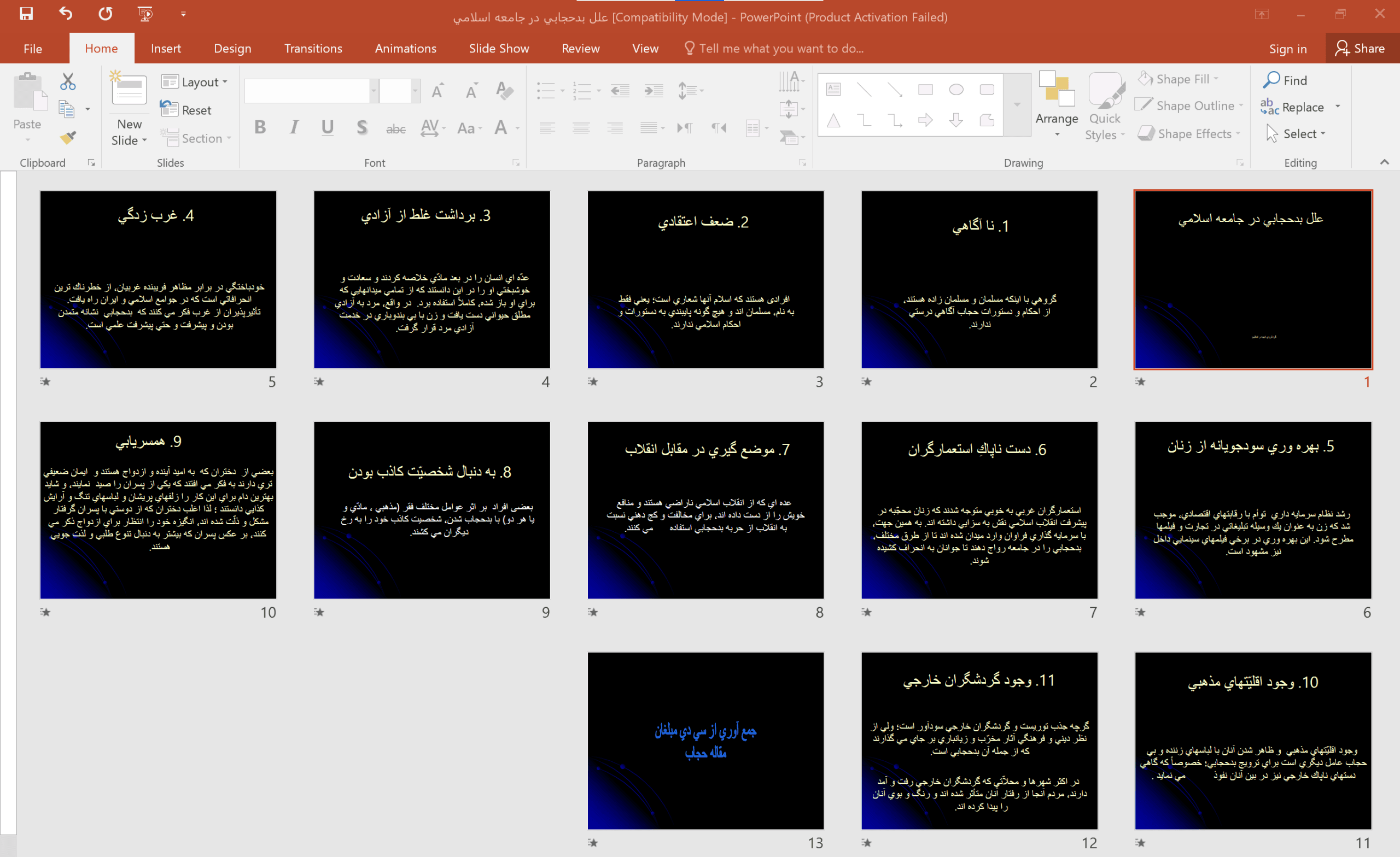 پاورپوینت علل بدحجابی در جامعه اسلامی — تصویر ۲