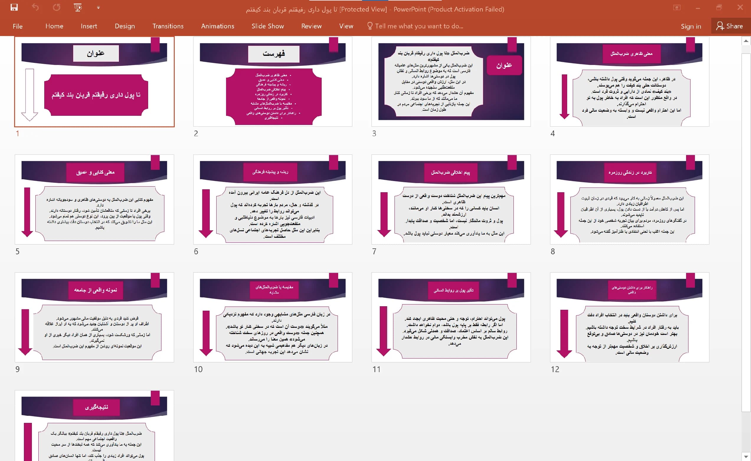 پاورپوینت ضرب المثل (تا پول داری رفیقتم قربان بند کیفتم) — تصویر ۳