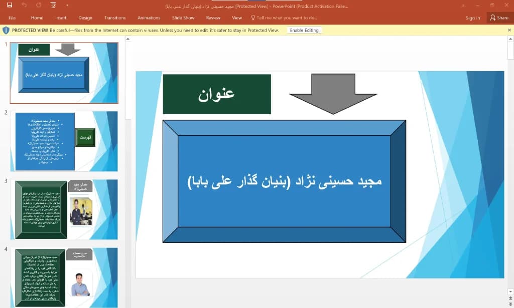 پاورپوینت مجید حسینی نژاد (بنیان گذار علی بابا) — تصویر ۳
