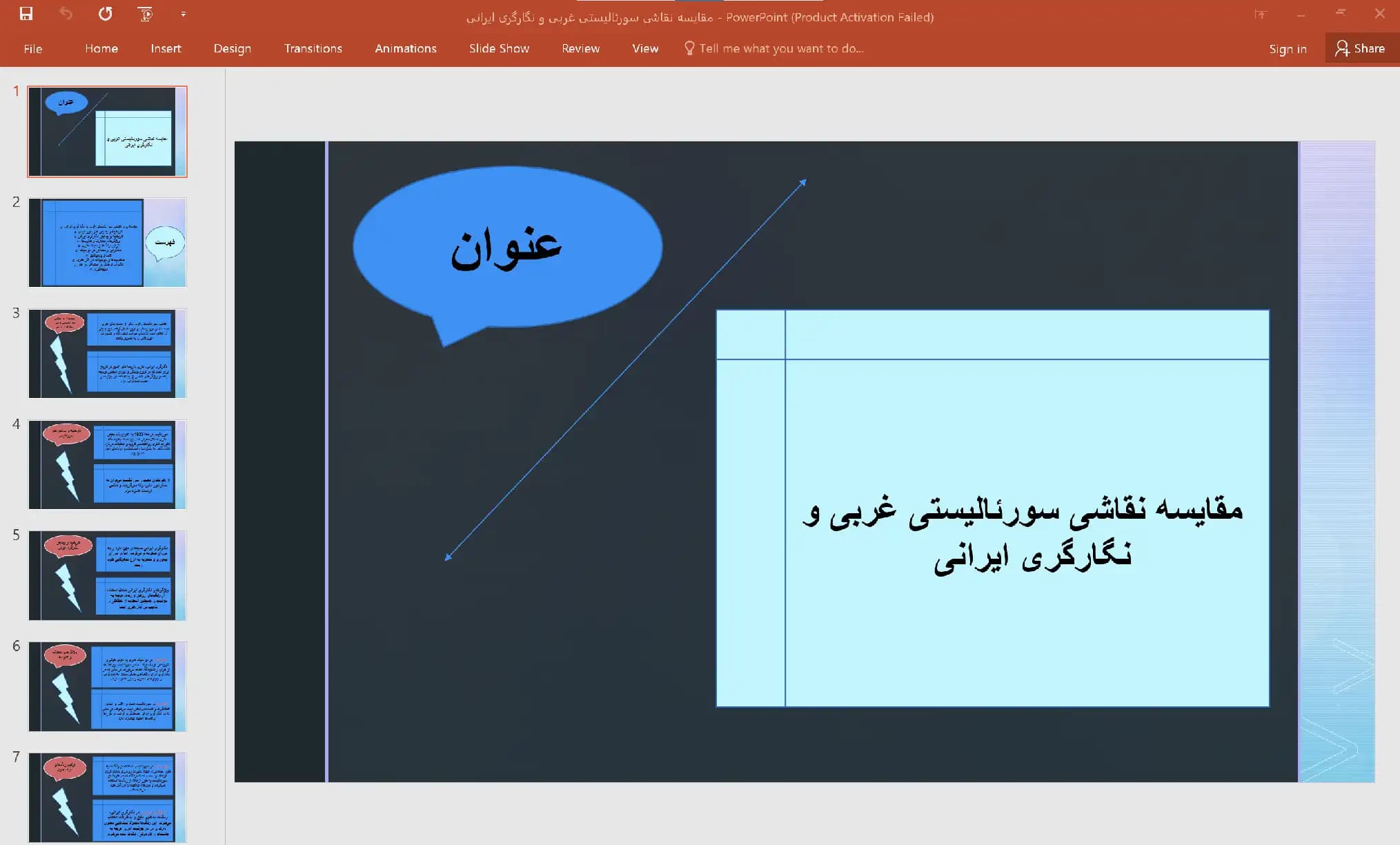 پاورپوینت مقایسه نقاشی سورئالیستی غربی و نگارگری ایرانی