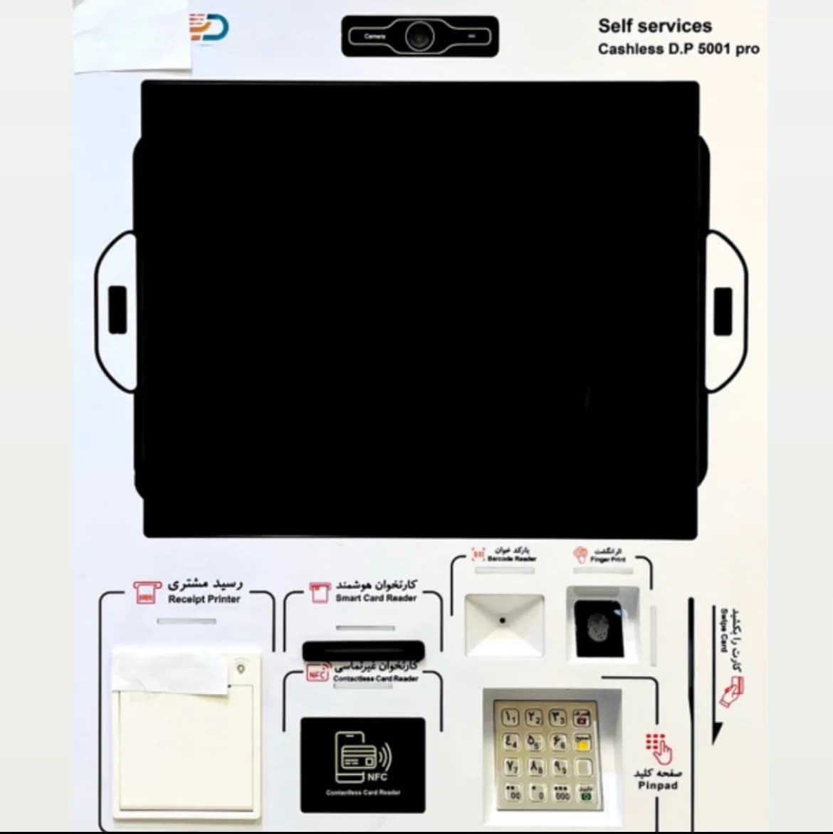 کش لس مدل D.P5001 Pro – بانک شهر