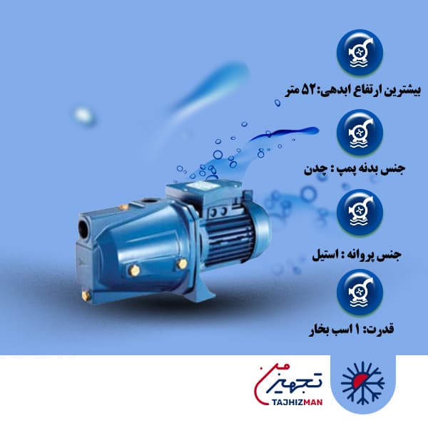 پمپ آب 1 اسب جتی الکتروژن مدل CAM100 — تصویر ۳