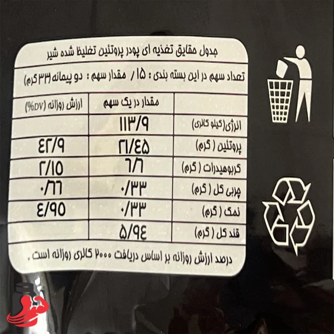 پودر پروتئین شیر65 درصد پگاه تهران – 500 گرم– بدون طعم — تصویر ۳