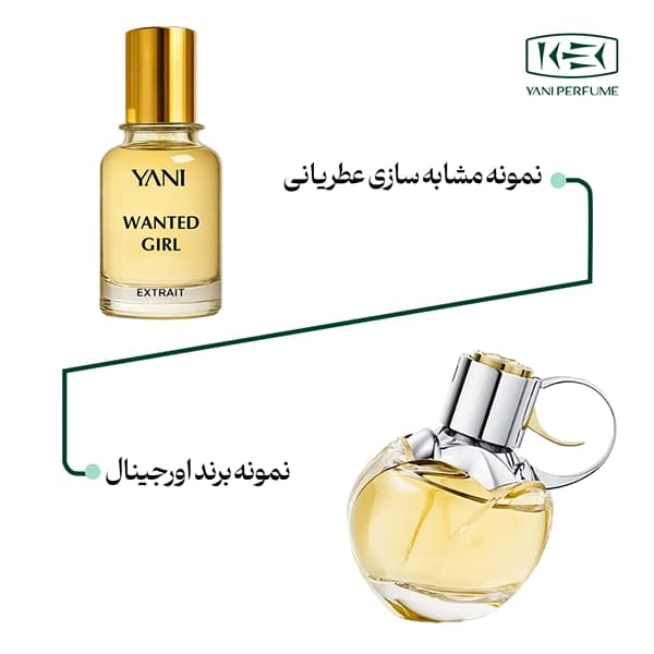 عطر آزارو وانتد گرل عطریانی ۵۰ میل — تصویر ۳