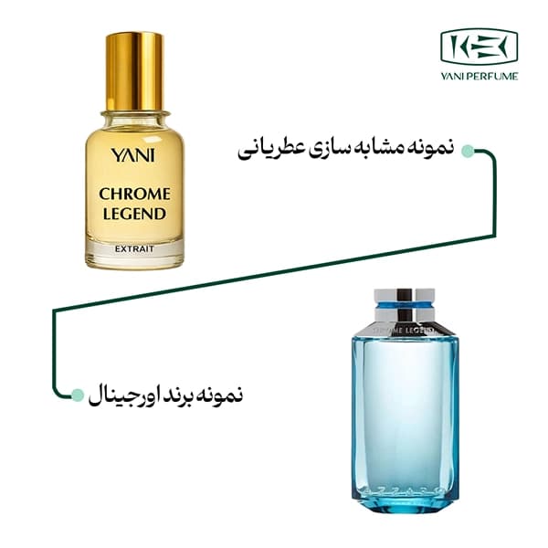 عطر آزارو کروم لجند عطریانی ۵۰ میل — تصویر ۳
