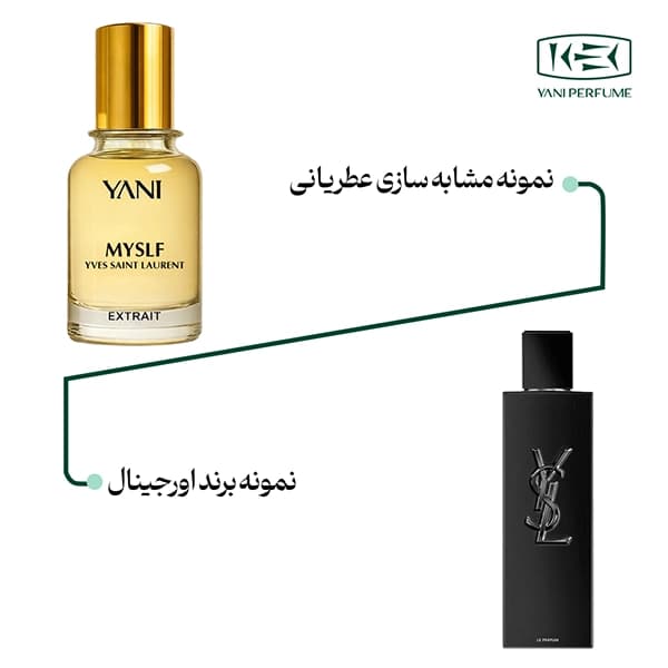 عطر ایو سن لورن مای سلف عطریانی ۵۰ میل — تصویر ۴