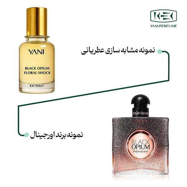 عطر ایو سن لورن بلک اپیوم فلورا شوک عطریانی ۵۰ میل — تصویر ۲