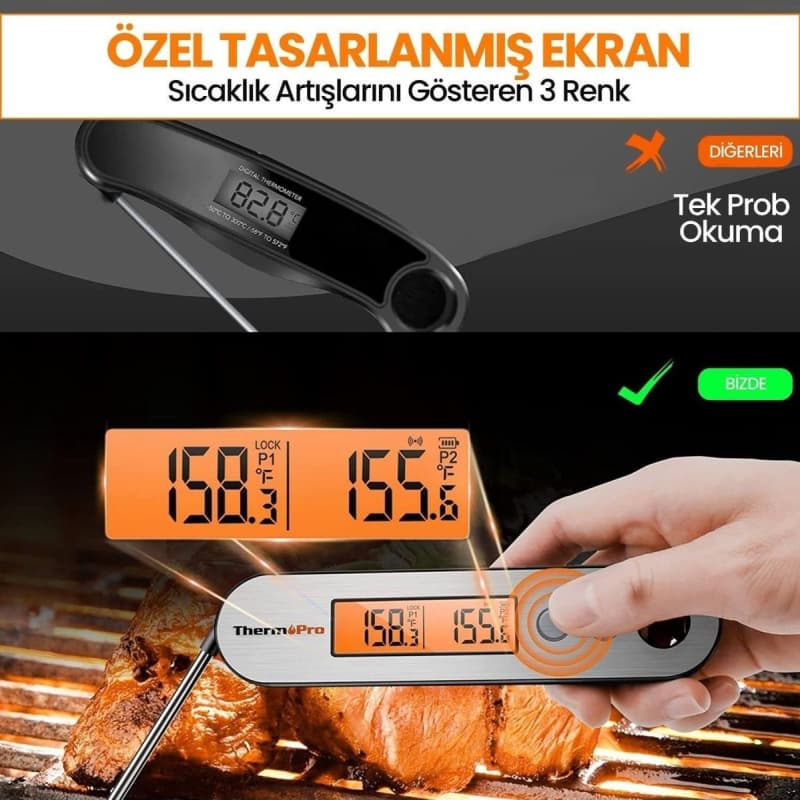 ترمومتر حرفه‌ای ThermoPro TP610 | ضد آب و قابل شستشو | دیجیتال و مجهز به نور پس‌زمینه | طراحی تاشو با دو پروب استیل ضد زنگ | نمایش سریع و دقیق دما | مناسب برای پخت انواع غذا و گوشت — تصویر ۶