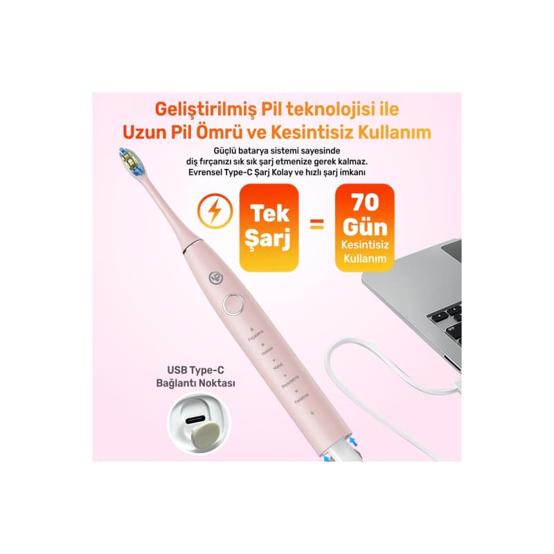 مسواک برقی NPO Nicefeel X610 | شارژی و حرفه‌ای | 40000 لرزش در دقیقه | فناوری سونیک | رنگ صورتی | طراحی ارگونومیک | مناسب برای مراقبت کامل از دندان و لثه | انتخابی مدرن برای بهداشت دهان و دندان — تصویر ۶