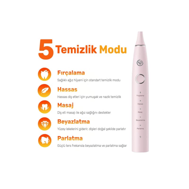 مسواک برقی NPO Nicefeel X610 | شارژی و حرفه‌ای | 40000 لرزش در دقیقه | فناوری سونیک | رنگ صورتی | طراحی ارگونومیک | مناسب برای مراقبت کامل از دندان و لثه | انتخابی مدرن برای بهداشت دهان و دندان — تصویر ۲